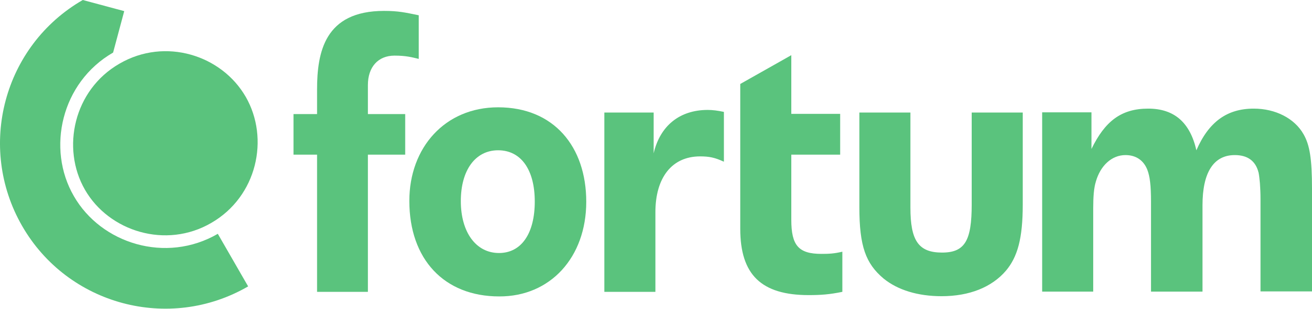Fortum Logo